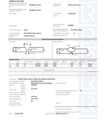 ΟΛΟΚΛΗΡΩΜΕΝΑ ΕΡΓΑ