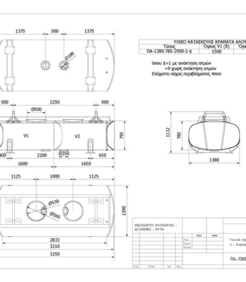 ΟΛΟΚΛΗΡΩΜΕΝΑ ΕΡΓΑ